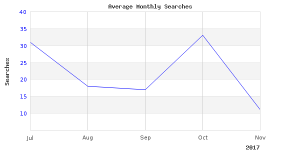 Need more pictures of friday newspaper australian like this for 2017