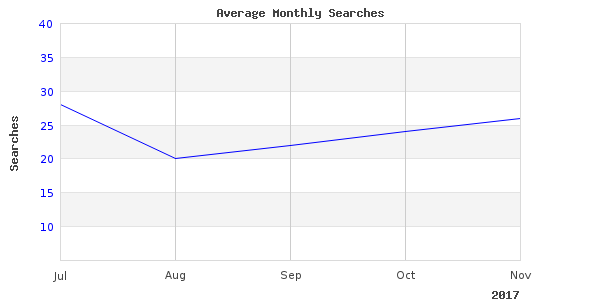 I loved this image of inflatable tube float