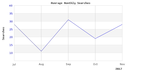 Don't Get nature hill hawthorne yet, first read this
