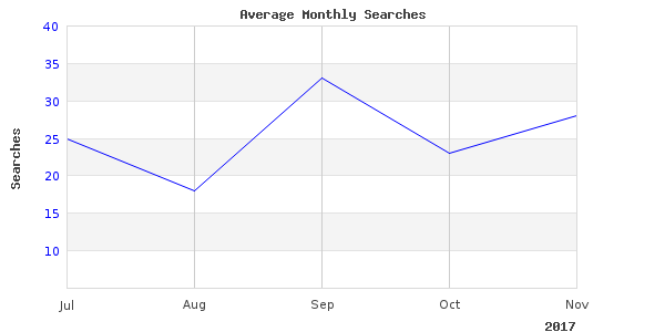 Quick read about homer charter fishing