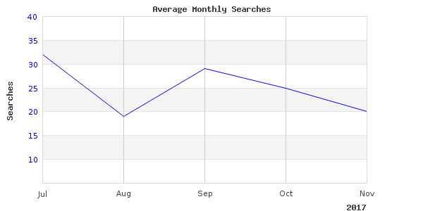 lake vance david perfect images are great