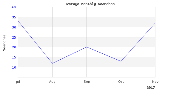 Beautiful photography of tournament fishing ice at work here