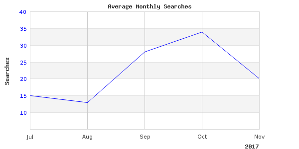 Very nice work, photo of wales west south