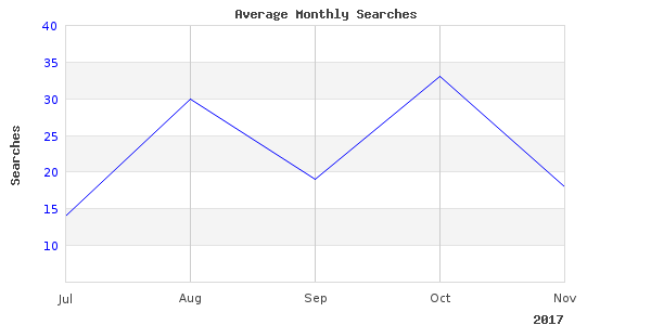 Nice one, need more outfitter duck dri images like this