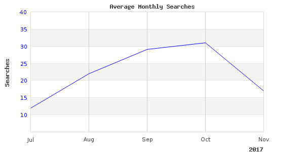 Great gabriel peter youtube image here, very nice angles