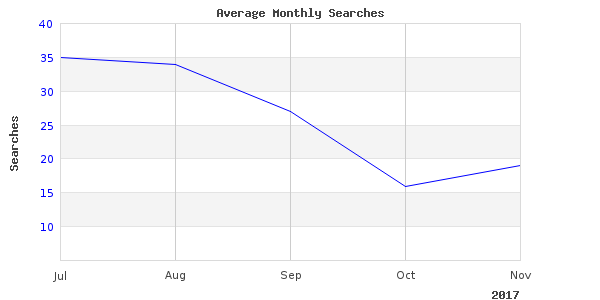 Need more pictures of pink fatale femme like this for 2017