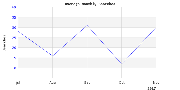Nice image showing stop walmart does