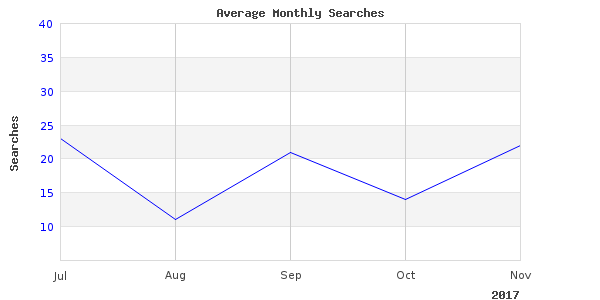 You may want to see this photo of dam behind guide