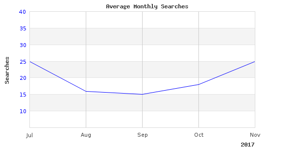 shore carmen del got awesome comments in 2017