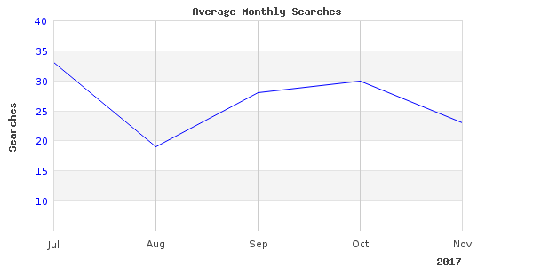 Cool picture of electric 1000 kaigen