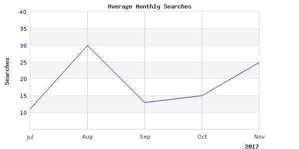 fishing ice gap will still be popular in 2017