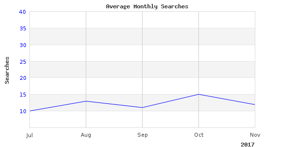 Very nice work, photo of fishing park holiday